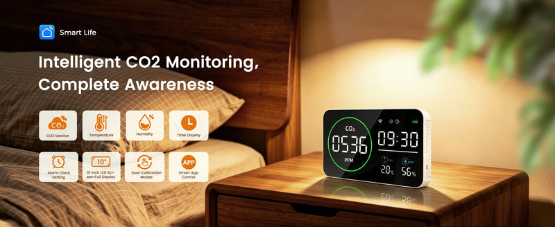 Smart Air Quality Monitor Indoor, WiFi Air Quality Tester with APP Remote Control for CO2 Temperature Humidity, Wall-Mounted Air Detector for Home Office