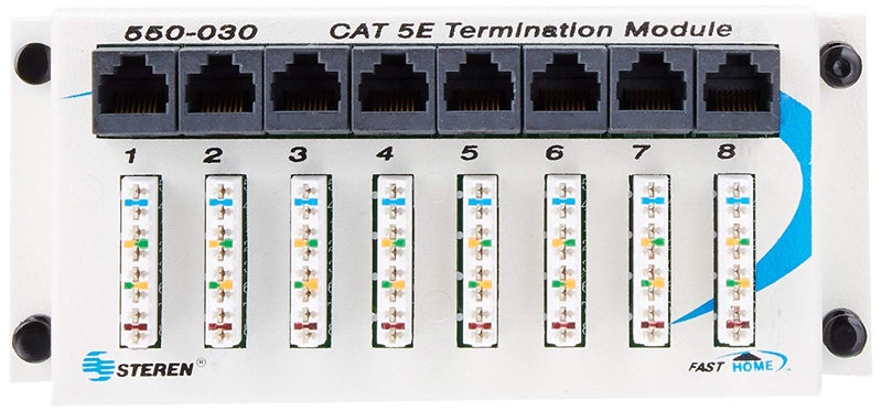 FastHome Data Hub: Ultra-Fast, Secure, and Reliable Smart Home Connectivity Hub for Seamless Device Integration