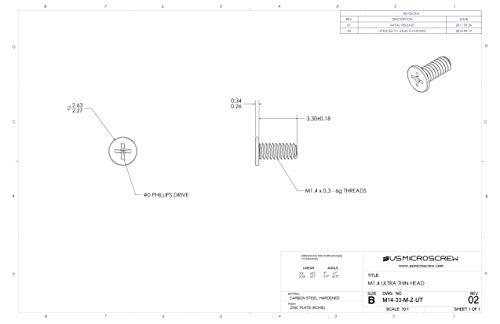 M1.4-0.3 X 3.3mm Machine Screw Zinc Plated Steel Ultra Thin Head Phillips Drive (100 Pcs) - M14-33-M-Z-UT
