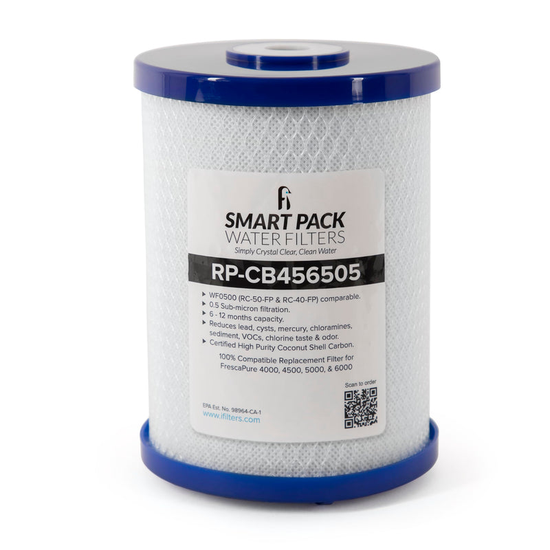 iFilters 0.5 Micron High Purity Coconut Shell Activated Carbon Block Water Filter | 750 GPD Capacity | Compatible with Frescapure 4000, 4500, 5000, 6000 & Infinity Systems Models 1 Pack