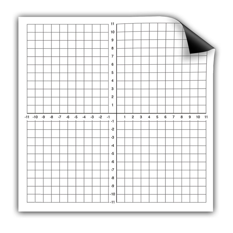 Geyer Instructional Products 173008 1" Numbered Axis Dry Erase Magnet
