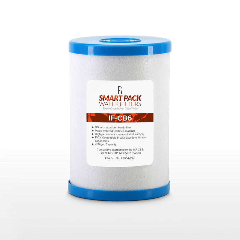 Smart Pack 0.5 Micron CB6 Compatible Carbon Block Water Filter Replacement – Improves CTO, 750-Gallon Under Sink Drinking Water Filter | Compatible with CB6 Filters and Multipure Aquaversa Systems