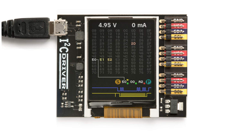 I2CDriver
