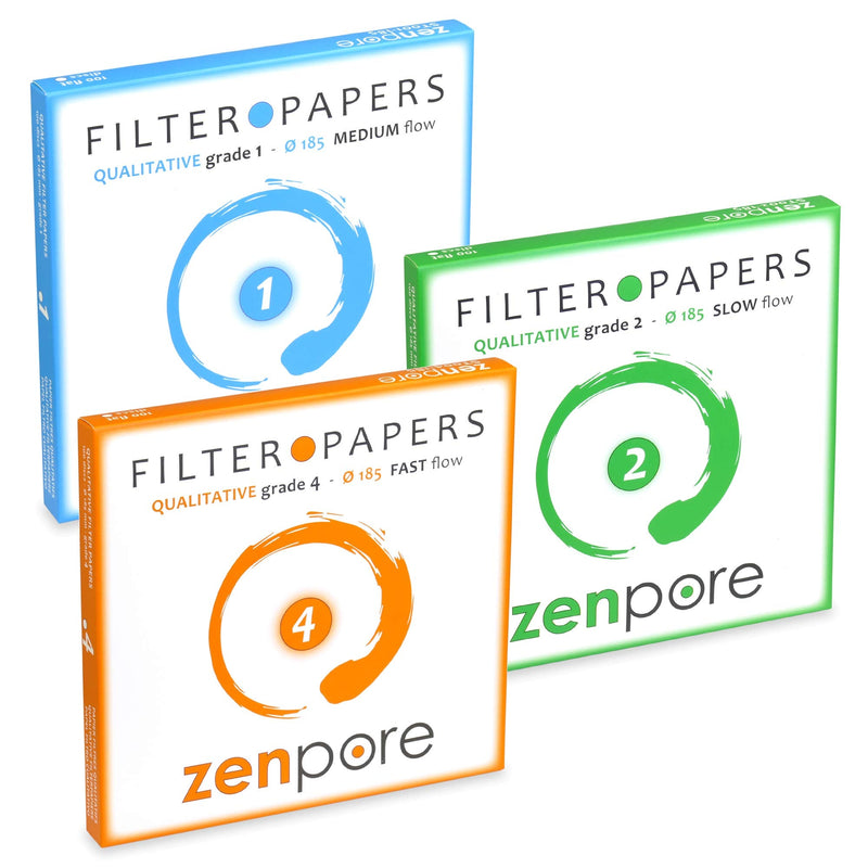 Filter Paper 18.5 cm Lab Qualitative Filter Paper for Chemistry, Standard Grades 1, 2, 4 - ZENPORE Fast, Medium, Slow Flow 185 mm (Bundle of 3 x 100 Discs) 18.5 cm (Bundle of 3)