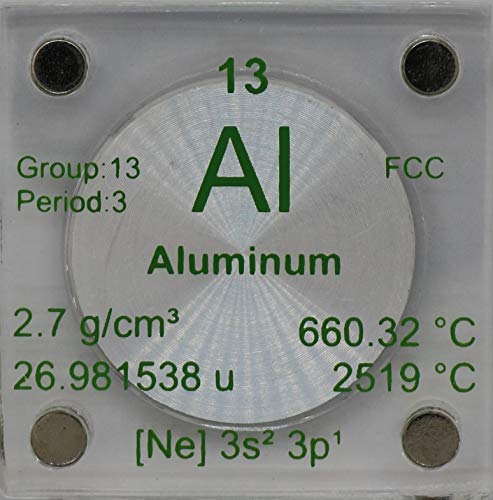 Aluminum (Al) 24.26mm Metal Disc with Acrylic Case for Collection or Experiments