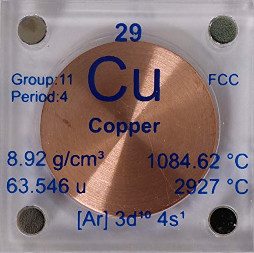 Copper (Cu) 24.26mm Metal Disc 99.9% Pure with Acrylic Case for Collection or Experiments