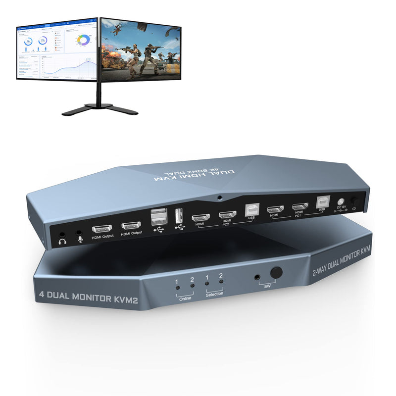 2 PCs Dual Monitor KVM Switch 4K@60Hz, Support HDCP 2.2, HDMI+HDMI 4x2 Dual Monitor KVM Switch for 2 PCs and 2 Monitors