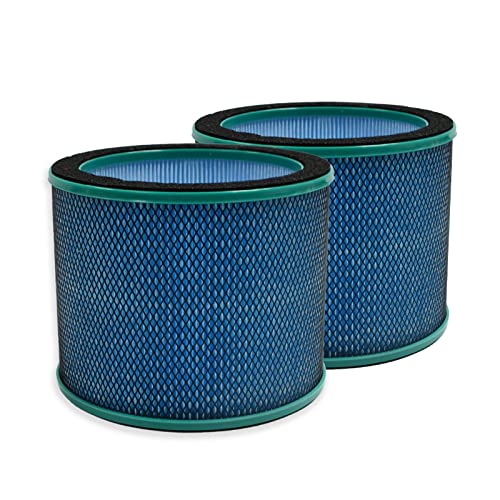 PUREBURG Replacement Filter Compatible with ULTTY Bladeless Tower Fan