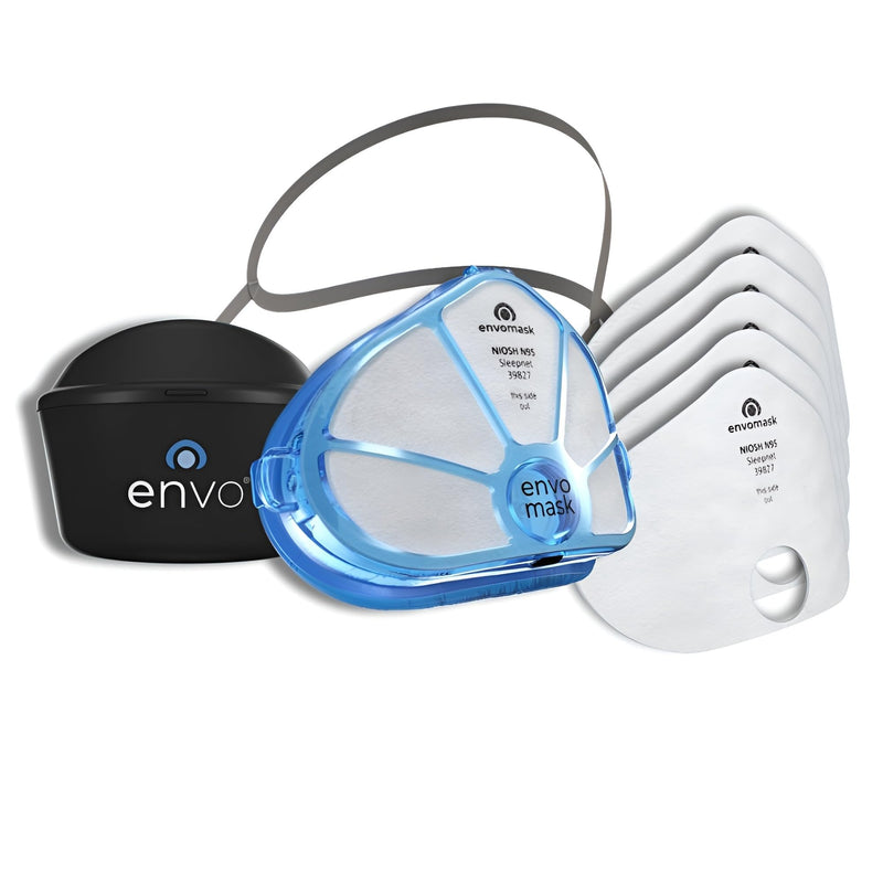 N95 Respirator Kit - Includes Tradional Headgear, 5 Replacement Filters and a Storage Case (70953)