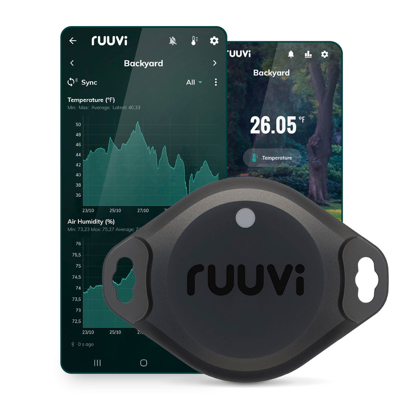 RuuviTag Pro 3in1 Wireless Bluetooth Temperature (°C/°F), Air Humidity and Motion Sensor. Alerts & History. Free Android/iOS apps. Integrates with Victron, Homey, and Home Assistant. Made in Europe.
