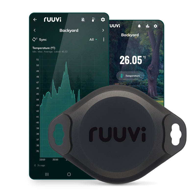 RuuviTag Pro 2in1 Wireless Bluetooth Temperature (°C/°F), and Motion Sensor. Alerts & History. Free Android/iOS apps. Integrates with Victron, Homey, and Home Assistant. Made in Europe.
