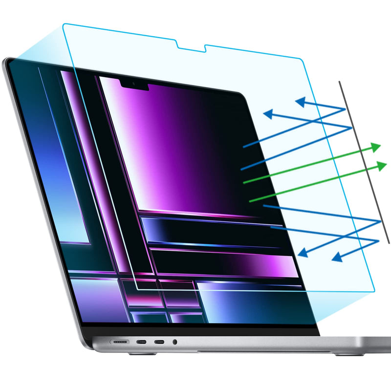 F FORITO 2-Pack Anti Blue Light Screen Protector Compatible with 2023 MacBook Pro 16 inch M2 Pro /M2 Max Chip Model A2780, Anti Glare & Anti Scratch Laptop Screen Protector