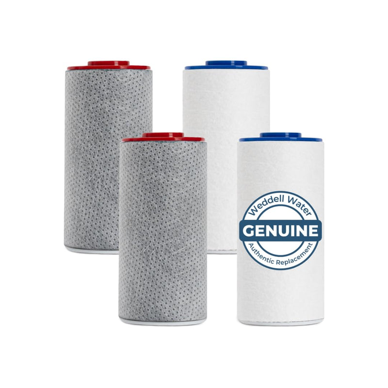 Weddell Duo Shower Filter Twin Pack Replacement Cartridges - NSF Certified Shower Filter, Removes Chlorine, PFAS, & Particulates, Clinically Tested For Healthier Skin & Hair (2+2) 2 + 2