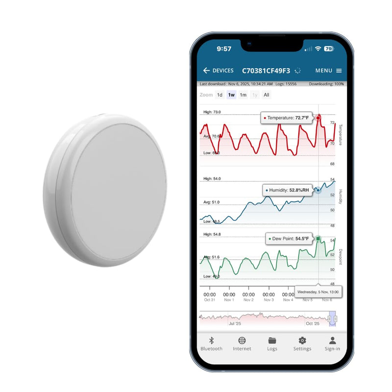 Temperature and Humidity Monitor - 3-in-1 Wireless Indoor/Outdoor Hygrometer with Dew Point, Bluetooth Enabled Data Logging, High-Precision Sensor - Outdoor/Indoor Humidity Meter