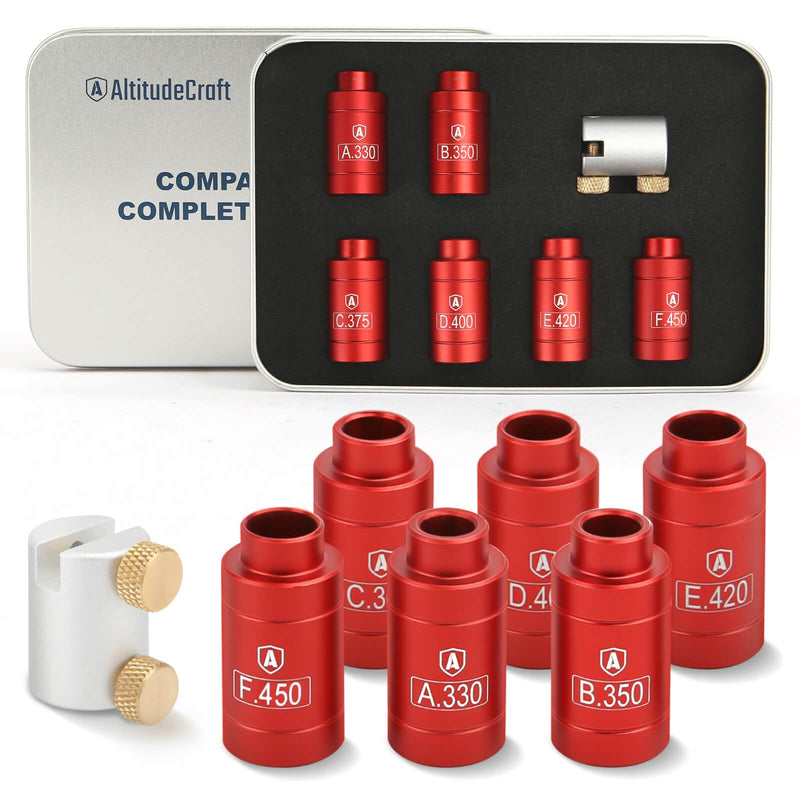 Headspace Gauge Comparator Kit with 6 Bushings, Reloading Supplies and Equipment, Reloading Tool, Compatible for Most Bottlenecks Cases for A330, B350, C375, D400, E420 and F188 Headspace Gauge Comparator Kit