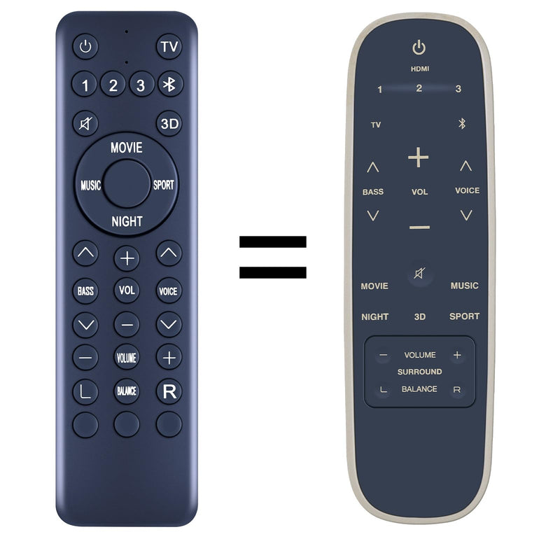 PZL New Replacement Remote Control for Polk Audio MagniFi 2 Soundbar