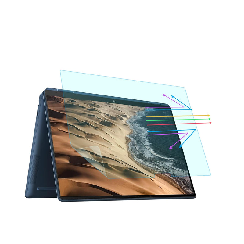 i-Tensodo Anti Blue Light Screen Protector For HP Spectre X360 16 2-in-1 Laptop, Blue Light Blocking & Anti Glare Screen Filter