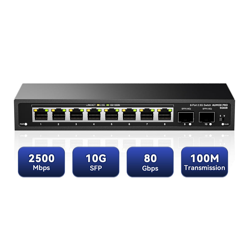 10 Port 2.5Gb Unmanaged Ethernet Switch with 8* 2.5G Base-T Ports, 2*10G SFP Ports, AUMOX PRO 80 Gbps Vlan Switching Capacity Compatible with 100/1000/2500Mbps Plug and Play 10 Port| 8*2.5G Port+2*10G SFP