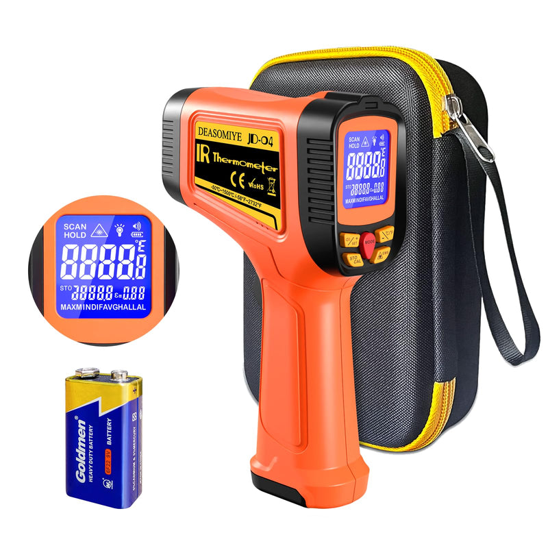 '-58°F to 2732°F Digital Infrared Thermometer Gun, 50:1 Distance Ratio Laser Temperature Gun with MAX/MIN/AVG Measure and Alarm, Heat IR Temp Gun for Cooking, Griddle, HVAC, Industrial Forging Coral