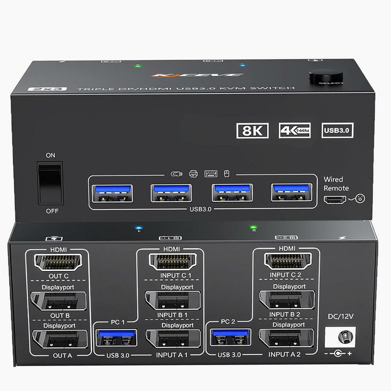 HDMI+2 DisplayPort KVM Switch 3 Monitors 2 Computers 8K@60Hz 4K@144Hz, Triple Monitor KVM Switch with 4 USB3.0 Port for Keyboard Mouse Printer, 1*HDMI+2*DP+2*USB Cables and Wired Controller Included 8K KVM Switch 2 Computers 3 Monitors
