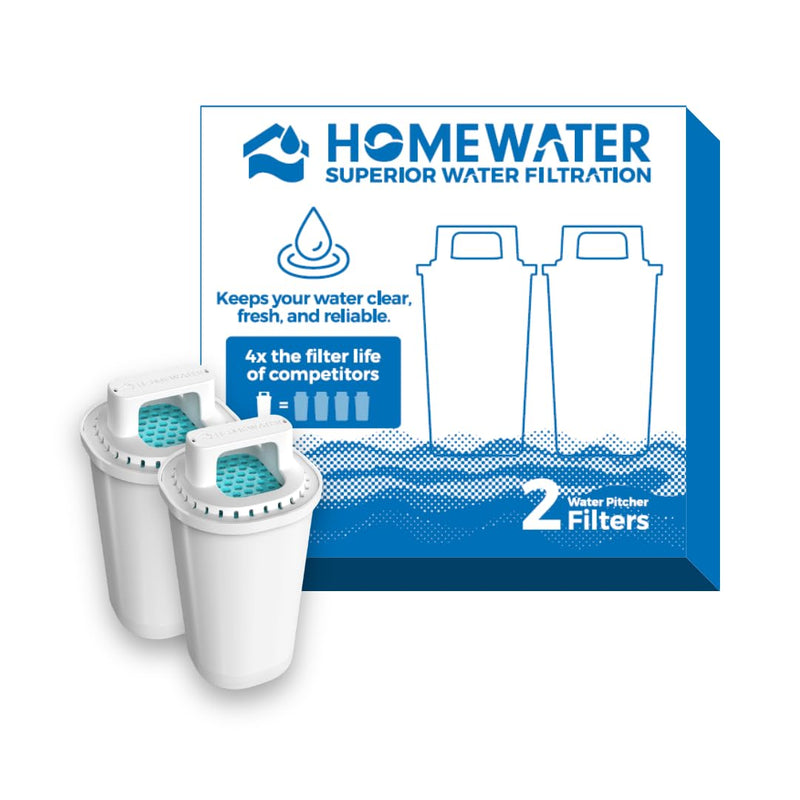 HOMEWATER Pitcher Replacement Water Filter Cartridge, White, BPA-Free ABS Material, 2-Pack, 10-Cup Pitcher Compatible (FG-RF-PITCHER-2PK) FG-RF-PITCHER-2PK