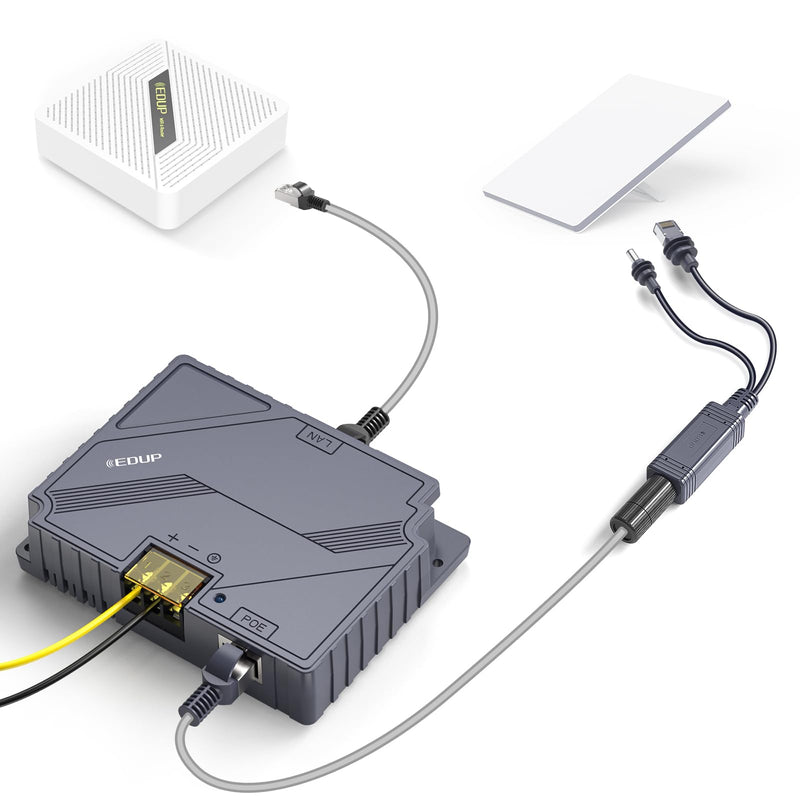 Starlink Mini PoE Injector 150W & Isolated PoE Splitter Kit 100W, 3-in-1 GigE Passive PoE Adapter, 48V Output, Surge & ESD Protection, Long Distance up to 100M, Work for Starlink Mini Dishy