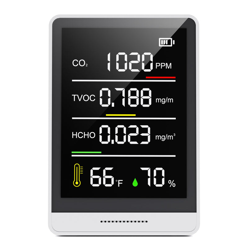 5-in-1 Professional Indoor Air Quality Monitor Indoor Portable CO2 Monitor | Temperature | Formaldehyde Detector | Humidity TVOC | Air Quality Tester - Confined Space Clean Air Monitor(Bright White)