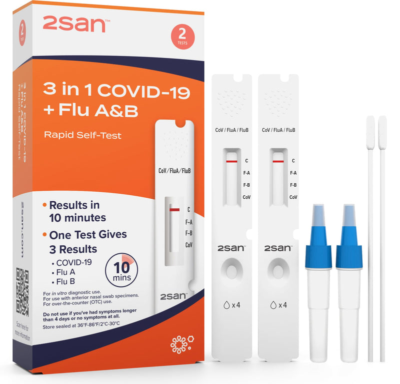 2San COVID & Flu Combo Test, 3-in-1 Rapid Antigen Home Test (2 Pack) | Detects COVID-19, Flu A & Flu B from one nasal swab - results in 10 minutes - for ages 2 and up