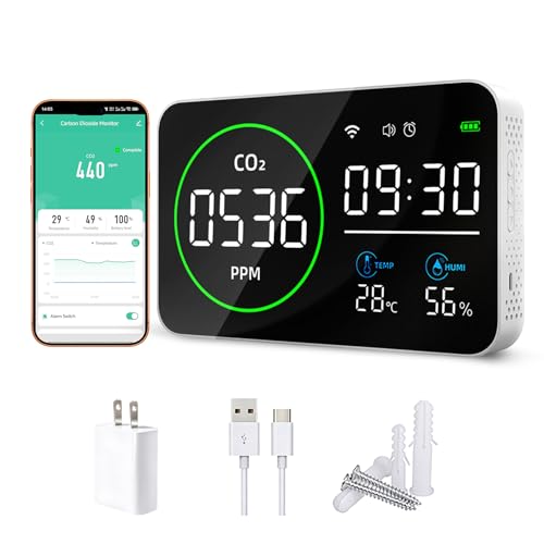 Smart Air Quality Monitor Indoor, WiFi Air Quality Tester with APP Remote Control for CO2 Temperature Humidity, Wall-Mounted Air Detector for Home Office