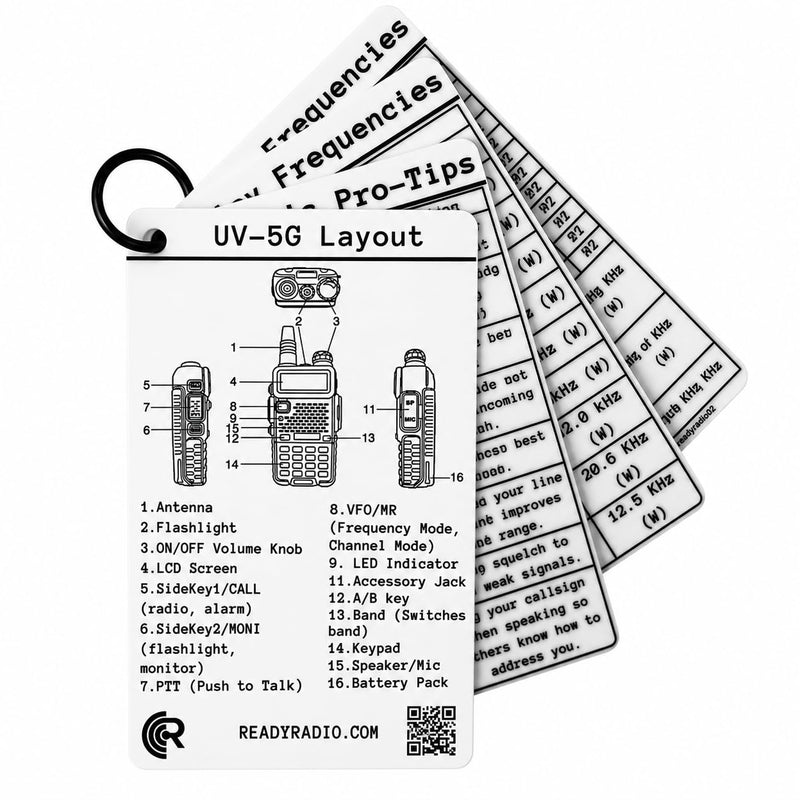 Baofeng UV-5G Reference Card - HAM, GMRS, FRS, MURS Frequency Guide | NOAA weather, PACE plan, CTCSS/DCS tones. Waterproof pocket reference for preppers and EMCOMM. Ready Radio.