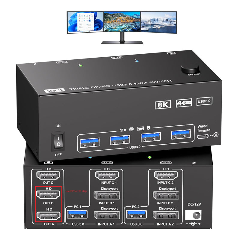 KVM Switch 3 Monitors 2 Computers 8K@30Hz/4K@60Hz, HDMI KVM Switches for 2 PC Sharing Triple Monitor and Keyboard Mouse with Power Adapter Black 8cm HDMI 2 in 3 out