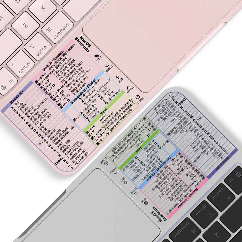 2 Pack Mac OS Keyboard Shortcuts Sticker Cover Cheat Sheet 2026 | Common Keyboard Shortcuts Guide for MacBook Neo 13/ iPad Pro Air 13 Maigc Keyboard, Laptop Stickers Accessories for Office Clear