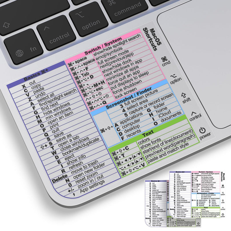 2PCS MacBook Neo Accessories, Mac Shortcut Sticker for 2026 MacBook Neo 13" | for Apple iPad Pro/Air 13" Magic Keyboard, MacOS Laminated Vinyl Shortcuts Keyboard Stickers for New MacBook Users MacBook Neo 13" Clear