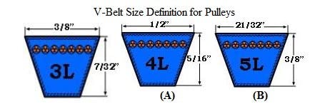  [AUSTRALIA] - AK25 x 5/8" Bored to size, V-Belt Sheave, A Belt or 4L Belt Section, 1 Groove, Cast Iron, 2.50" O.D