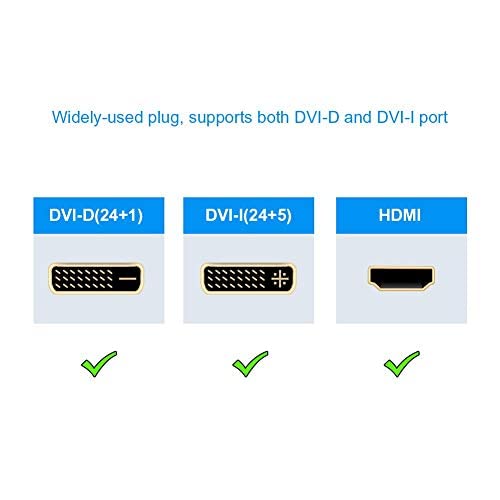 [AUSTRALIA] - HDMI to DVI Adapter, CableCreation [2-Pack] Bi-Directional HDMI Male to DVI Female Converter, 1080P DVI to HDMI Conveter, 3D for PS3,PS4,TV Box,Blu-ray,Projector,HDTV,0.15M Black HDMI male to DVI femal-2 Pack