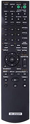  [AUSTRALIA] - General Replacement Remote Control Fit for STR-K900 RM-AAP049 148784811 STR-DH810 STR-DA3200 STR-DA3200ES RM-AAL039 148975111 for Surround Sound A/V AV Receiver