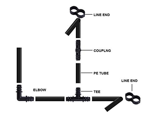  [AUSTRALIA] - 20-Pack - Irrigation Fittings Elbow Corner 90 for 1/2" Drip Tubing - Barbed Connectors (Fits Most Brands, Rain Bird 16mm .520 ID and Compatible Drip or Sprinkler Systems) (Elbow 20-Pack) Elbow 20-Pack