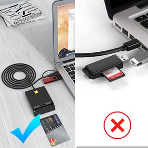  [AUSTRALIA] - CAC Card Reader Military, USB SIM Card Reader 2 in 2 Smart Card Reader DOD Military USB Common Access CAC, ID/Debit/Credit Card Reader has USB & USB C Port for Windows,Mac OS,Linux,Android CAC Card Reader