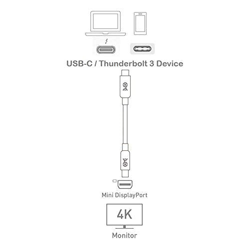  [AUSTRALIA] - Cable Matters Unidirectional USB C to Mini DisplayPort Cable (USB C to Mini DP Cable) Supporting 4K 60Hz 6 Feet - Not Compatible with USB C or Thunderbolt 3 Storage, Hard Drive, or Audio Device