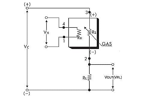  [AUSTRALIA] - DORHEA TGS2600 Air Quality Gas Sensor Module CJMCU-110026 Air Contaminants Sensors, High Sensitivity to Gaseous Air Contaminants Sensor Analog and Digital Output Detectingm Module