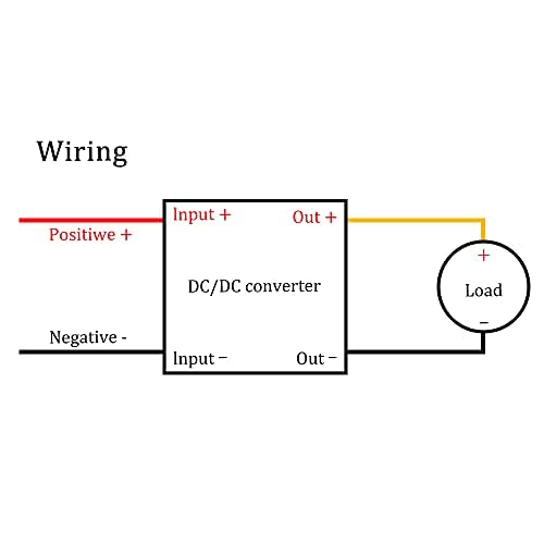  [AUSTRALIA] - BGTXINGI Pack of 2 DC-DC Buck Converter Module 3A 12V 24V to 5V DC Power Converter Module with Micro USB Port (USB Micro Interface) USB Micro Interface