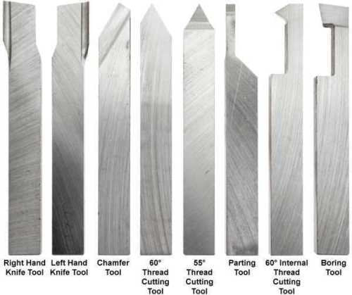  [AUSTRALIA] - 8 Piece HSS Lathe Form Tools Set Form Tools 10 mm Shank Metal Turning Cutting - Boxed