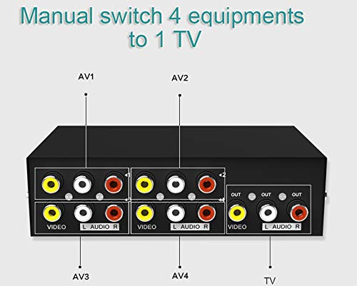  [AUSTRALIA] - MT-ViKI 4 Way AV RCA Switch, 4 in 1 Out Composite Video L/R Audio Switcher Selector Box for DVD Player, SNES, N64, PS2/3 Game Consoles