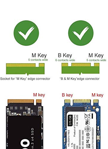  [AUSTRALIA] - M.2 NVME USB 3.1 Adapter, M-Key M.2 NVME to USB Card Reader USB 3.1 Gen 2 Bridge Chip with 10 Gbps High Performance, Compatible with Samsung 950/960/970 Evo/Pro or Other M.2 SSDs with PCI-E Type