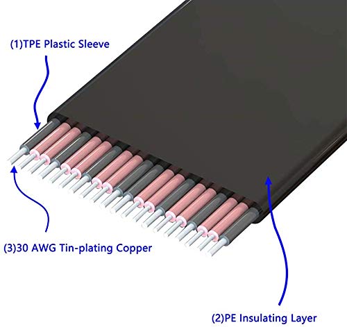  [AUSTRALIA] - HLT PCI-e PCI Express3.0 4X Extension pcie 4X Cable with Gold-Plated Connector pcie 4X Cable (pcie 4X 180 Degree Cable 20cm)