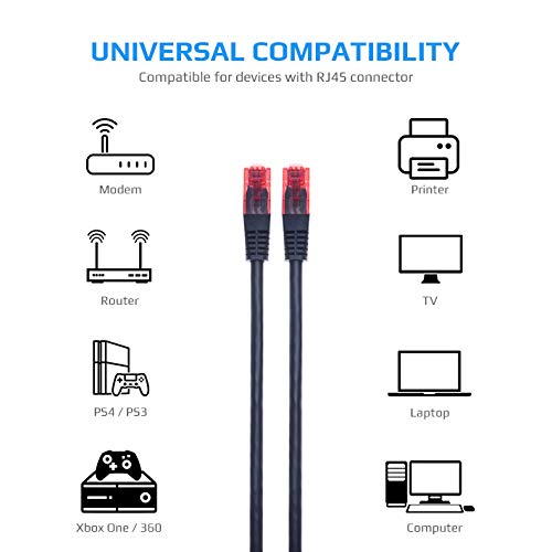 Ethernet Cable Cat 6 Internet LAN Network Cord RJ45 Patch 10 Gbps Lead Compatible with NAS Devices WD, Seagate, QNAP, Buffalo LinkStation, Synology DiskStation Earthnet Cat6 Wire Gigabit UTP (1.6ft) 1.6 Feet - LeoForward Australia