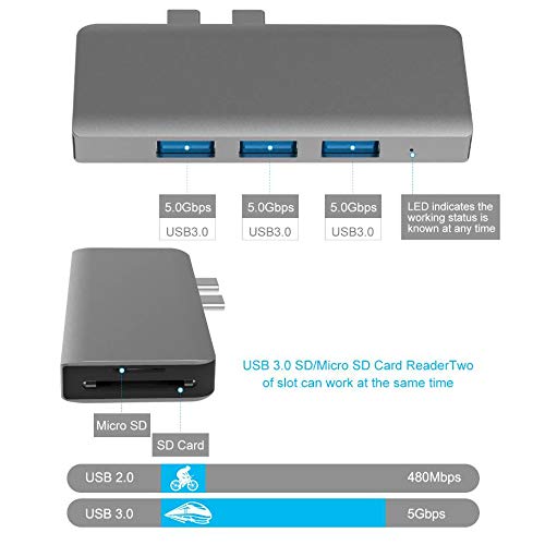 USB C Hub Compatible MacBook Air/MacBook Pro 13" 15" 16" 2020 2019 2018, 6 in 1 Aluminum USB C Adapter for MacBook Air Accessories with 3 USB 3.0 Ports, USB-C to TF/SD Card Reader and USB-C PD Port - LeoForward Australia