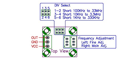  [AUSTRALIA] - Electronics-Salon 1KHz to 33MHz Adjustable Oscillator Module, LTC1799