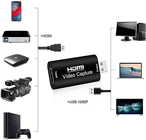  [AUSTRALIA] - HDMI Video Capture Card, 4K HDMI to USB Capture Card Full HD 1080P 30fps, Record via DSLR, Camcorder, Action Cam for Gaming, Streaming TV, Recorder Live Streaming Video for Windows Mac OS