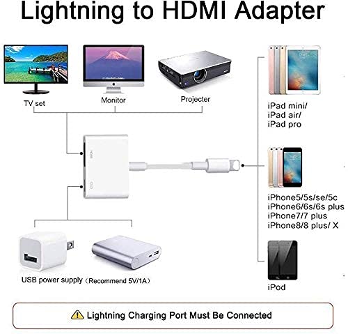  [AUSTRALIA] - Lightning to HDMI Adapter and Lightning Cable,Apple MFi Certified Lightning to Digital AV Adapter 1080P Sync Screen Converter with Charging Port,iPad/iPhone to HDMI Adapter for TV/Projector/Monitor